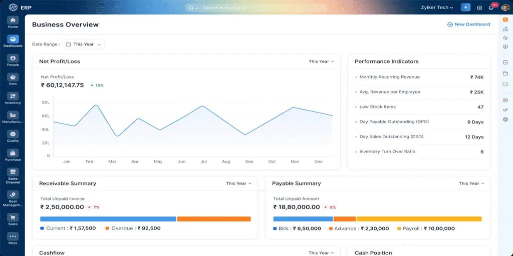 ERP tools